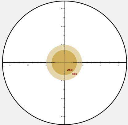 SCOPE LEUPOLD MARK5HD 5-25X56 FFP TMR