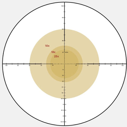 SCOPE LEUPOLD MARK5HD 3.6-18X44 FFP PR1 MOA