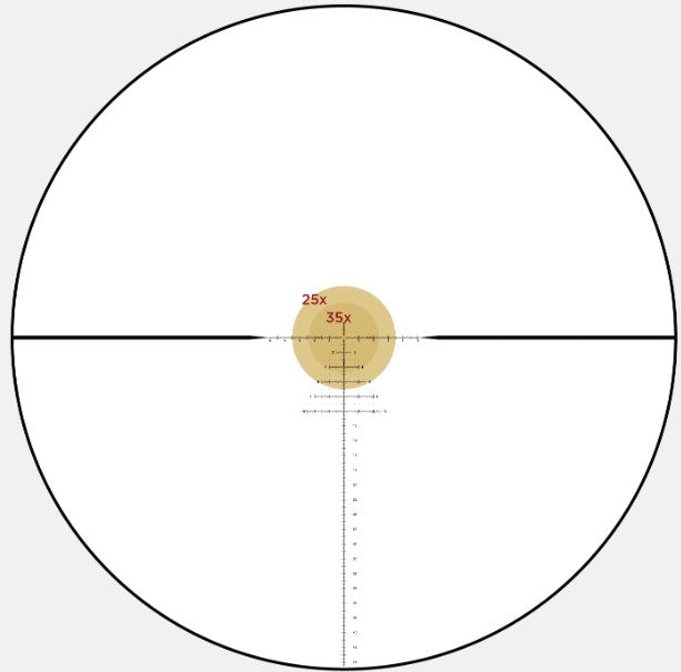 SCOPE LEUPOLD MARK5HD 5-25X56 FFP PR-2 MIL