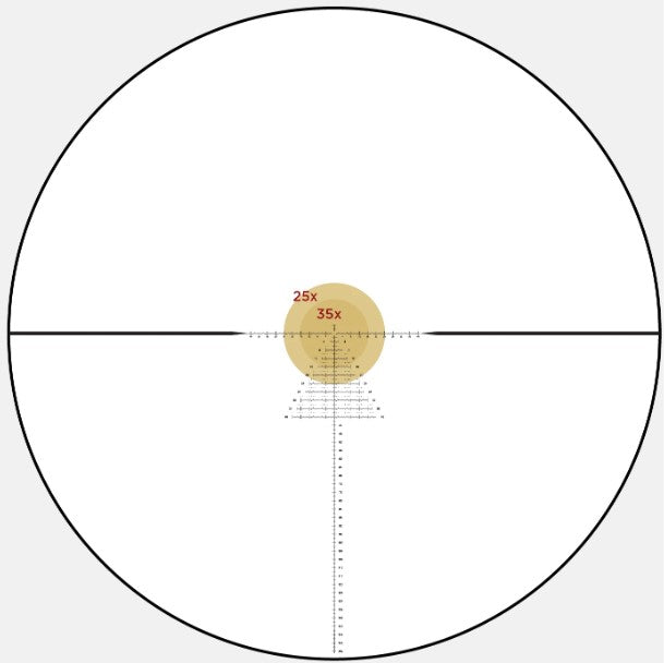 SCOPE LEUPOLD MARK5HD 5-25X56 FFP PR2-MOA