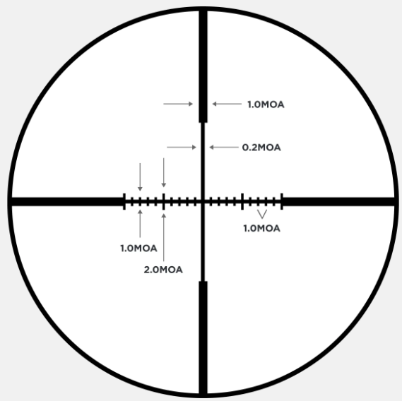 SCOPE LEUPOLD VX3HD 4.5-14X40 SF CDS WIND PLEX