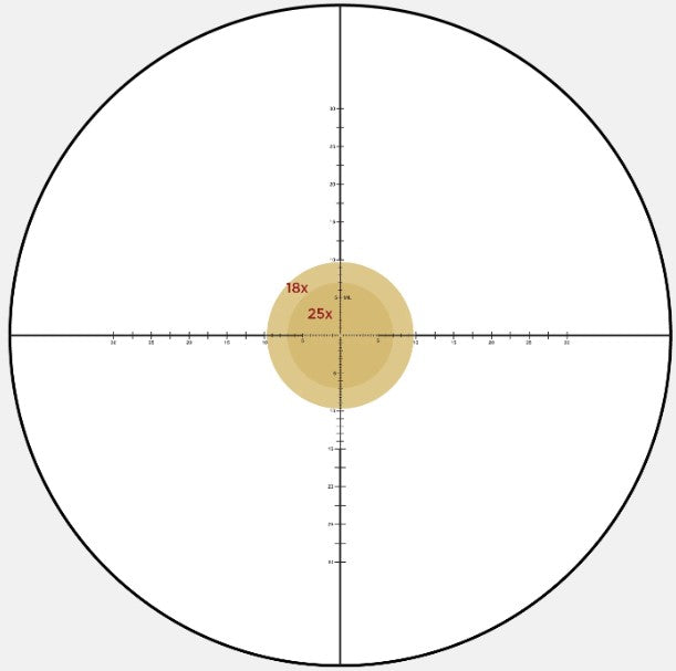 SCOPE LEUPOLD MARK5HD 3.6-18X44 FFP PR1 MIL