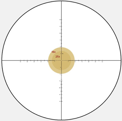 SCOPE LEUPOLD MARK5HD 3.6-18X44 FFP PR1 MIL