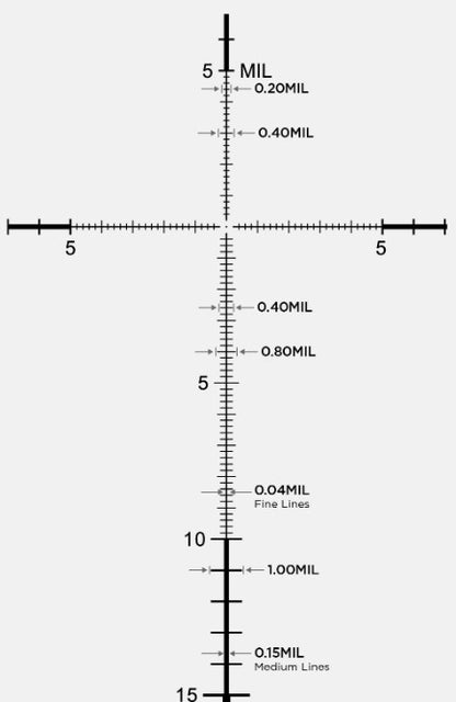 SCOPE LEUPOLD MARK5HD 3.6-18X44 FFP PR1 MIL