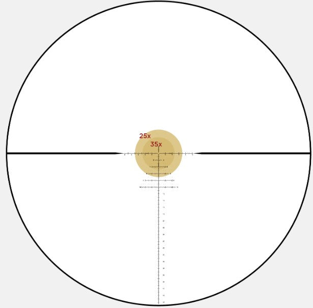 SCOPE LEUPOLD MARK5HD 3.6-18X44 FFP PR2 MIL DARK EARTH