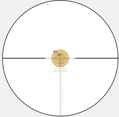 SCOPE LEUPOLD MARK5HD 3.6-18X44 FFP PR2 MIL DARK EARTH